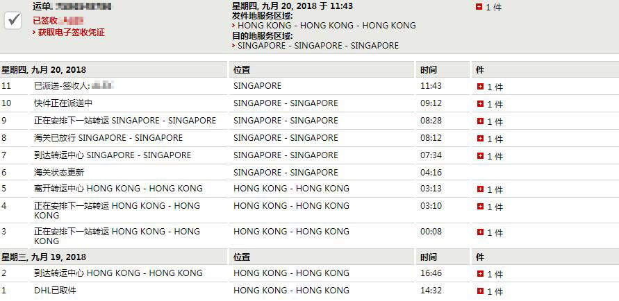 Components to Singapore, very very fast.